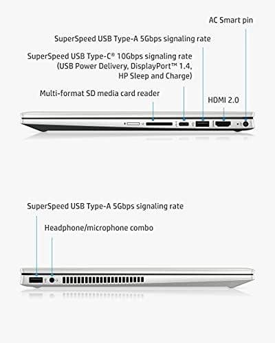 HP Pavilion x360 14” Touchscreen Laptop: Unleashing the Power of 11th Gen Intel Core i5